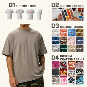 Blank tshirt customize process