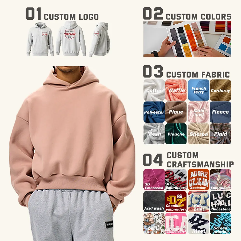 Blank hoodie customize process